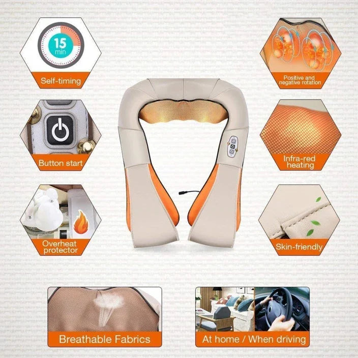 Neck & Shoulder Massager